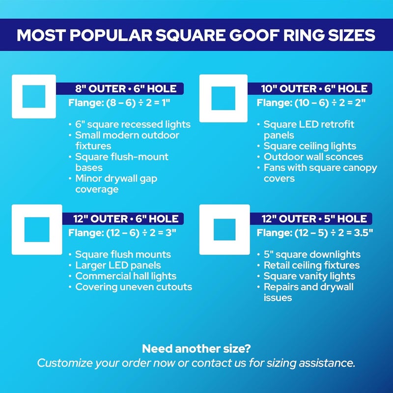 KASTLITE Custom Sized Goof Ring (Square) in Solid White | .080" Thick Acrylic Trim Ring for Recessed Downlights | Covers Holes in Ceilings | Custom OD and ID Measurements | 1 Pack - Image 3